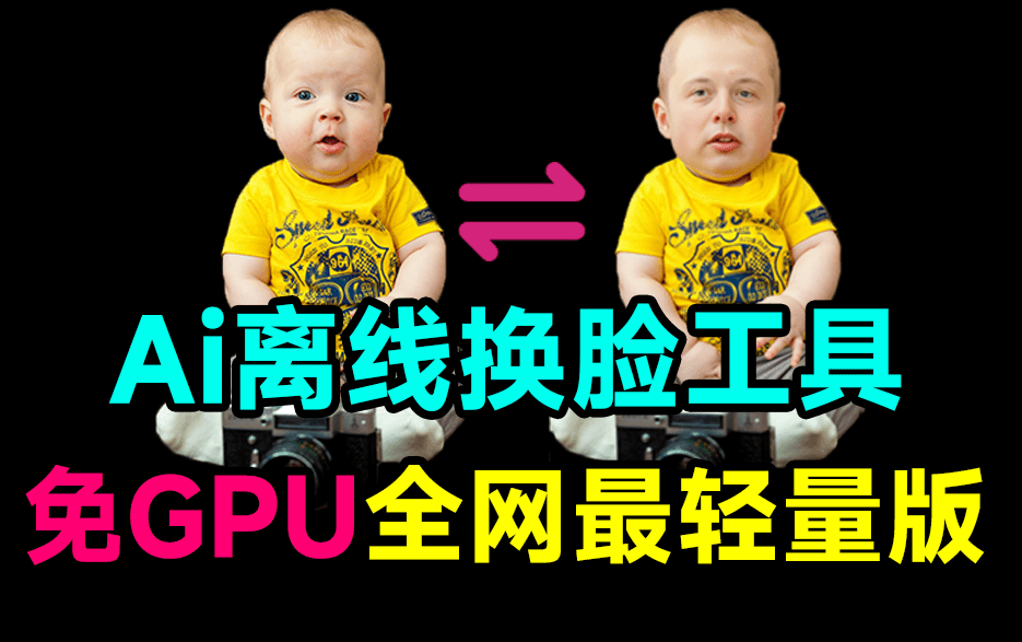 无需GPU！本地Ai离线换脸工具，轻量版一键AI换脸、发型、穿搭工具，支持win和mac系统A125-无料摄影圈