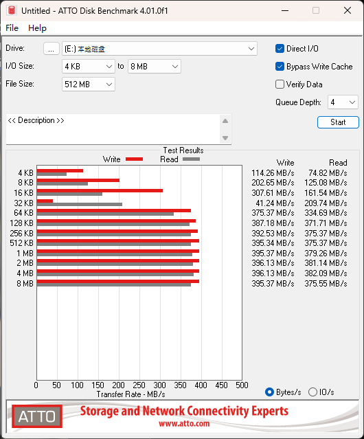 闪迪专业影视PRO-CINEMA CFexpress Type A存储卡插图4