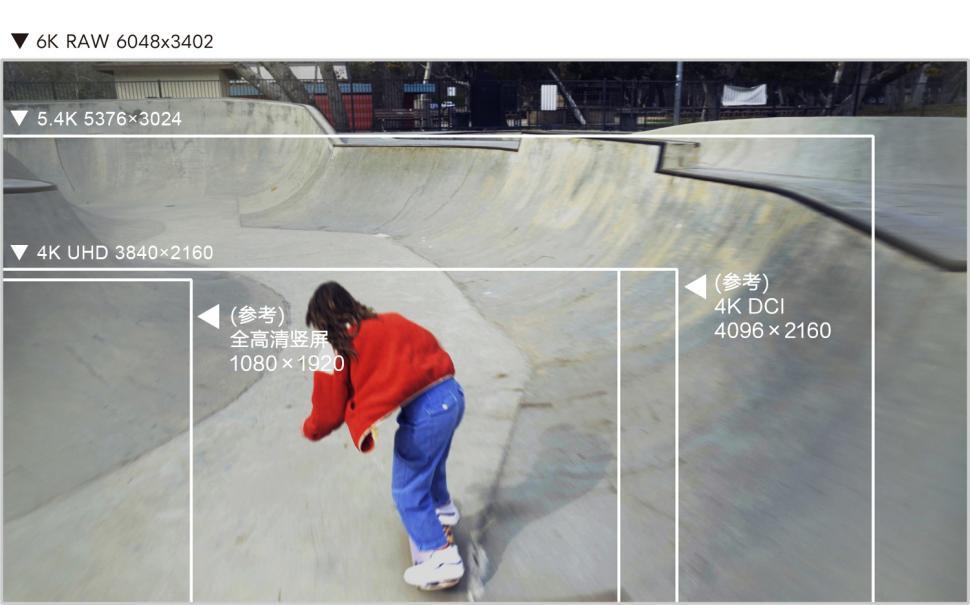 假期拍不停 尼康为你打造专属影像记忆插图13 假期拍不停 尼康为你打造专属影像记忆插图13