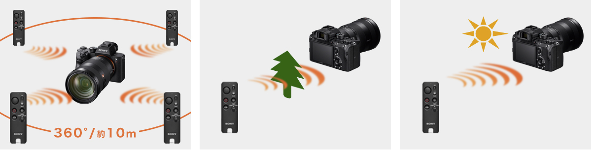 新品|索尼蓝牙拍摄手柄和遥控器、影石Flow 2 稳定器和麦克风、老蛙12mmF2.8插图4 新品|索尼蓝牙拍摄手柄和遥控器、影石Flow 2 稳定器和麦克风、老蛙12mmF2.8插图4