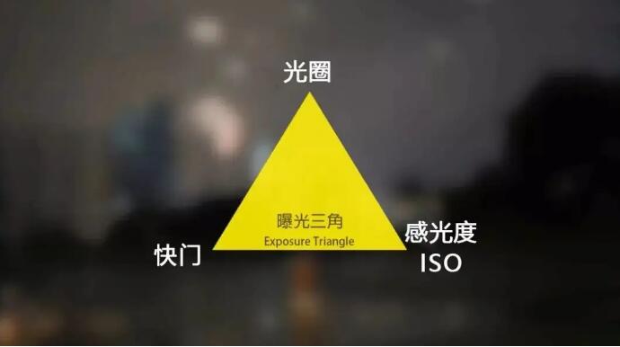 照片的曝光度要怎么拿捏？-无料摄影圈
