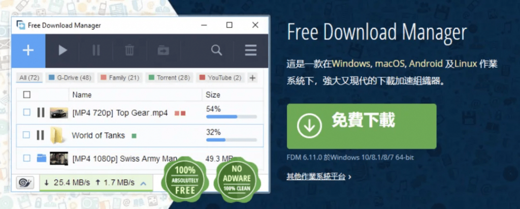 100Ms下载速度!支持全平台,轻松暴力提速 FDM全平台版本含浏览器拓展,多线程下载工具 167 FDM插图1 100Ms下载速度!支持全平台,轻松暴力提速 FDM全平台版本含浏览器拓展,多线程下载工具 167 FDM插图1