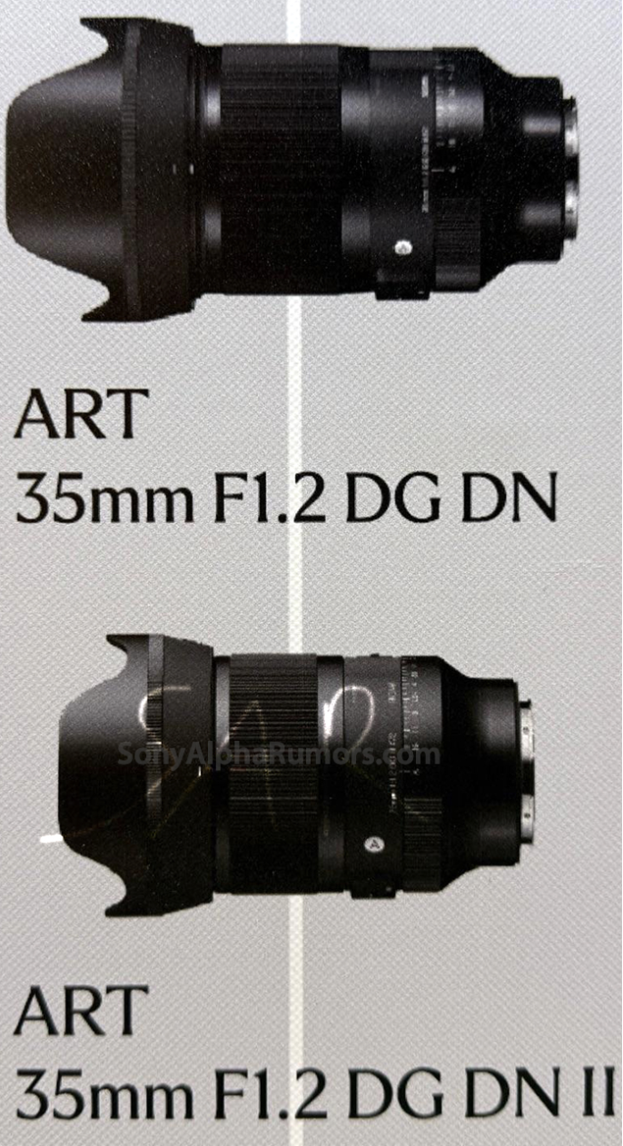 适马35mm F1.2 DG DN II谍照曝光！更加小巧插图