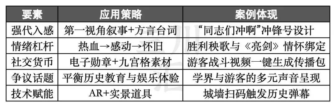 跟着团长打县城：最适合中国人的cosplay-无料摄影圈