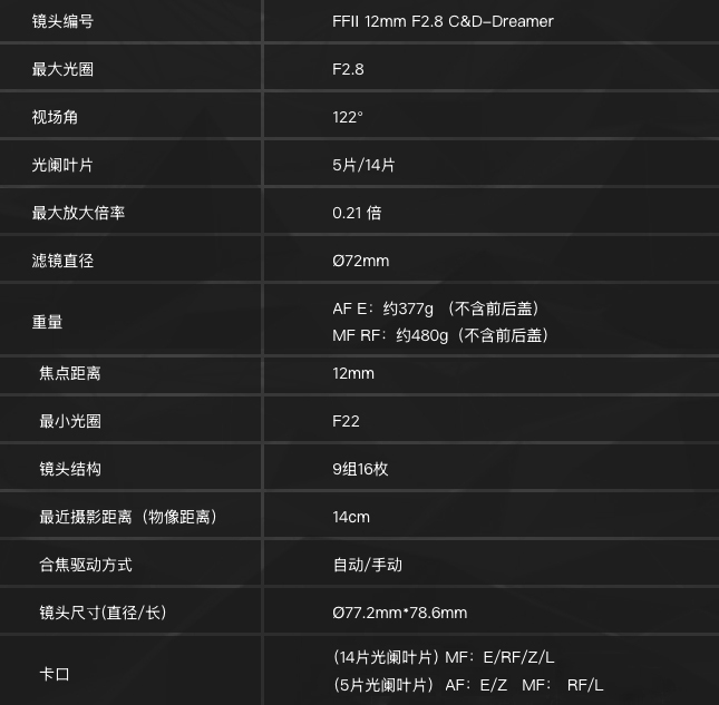 新品｜索尼蓝牙拍摄手柄和遥控器、影石Flow 2 稳定器和麦克风、老蛙12mmF2.8-无料摄影圈
