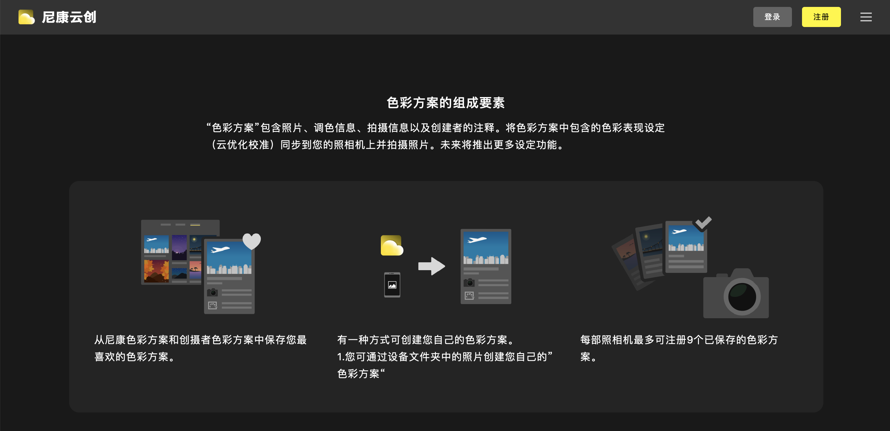 学会这4招，让你把旅行照拍出故事感插图2