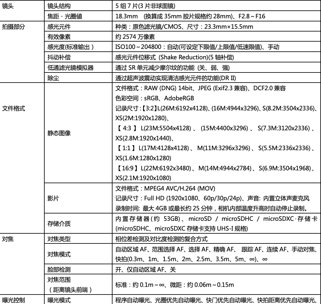 理光高端便携系列新品发布：RICOH GR IV 和小型闪光灯 RICOH GF-2插图10
