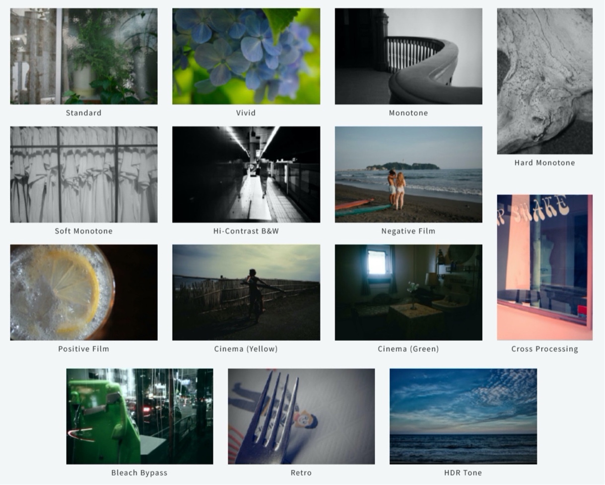 理光高端便携系列新品发布：RICOH GR IV 和小型闪光灯 RICOH GF-2插图7