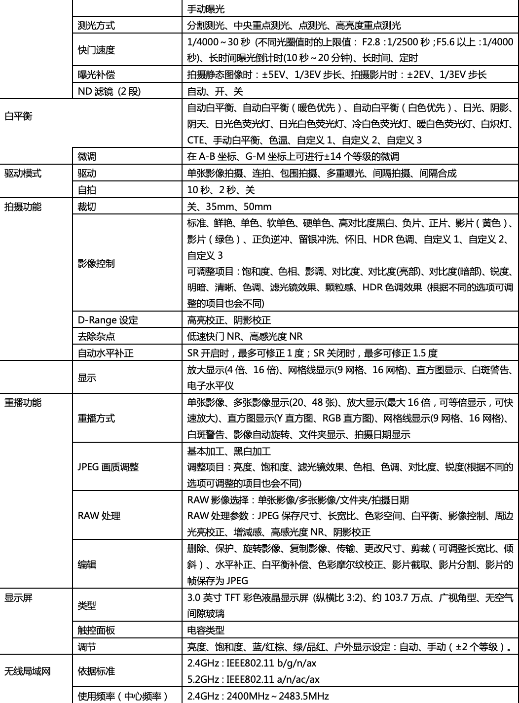 理光高端便携系列新品发布：RICOH GR IV 和小型闪光灯 RICOH GF-2插图11