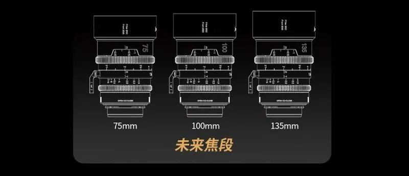 思锐重磅发布钜星系列全画幅1.5X变宽电影镜头插图6